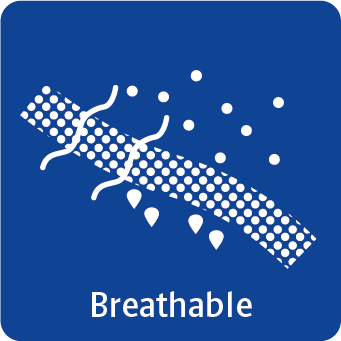Breathable