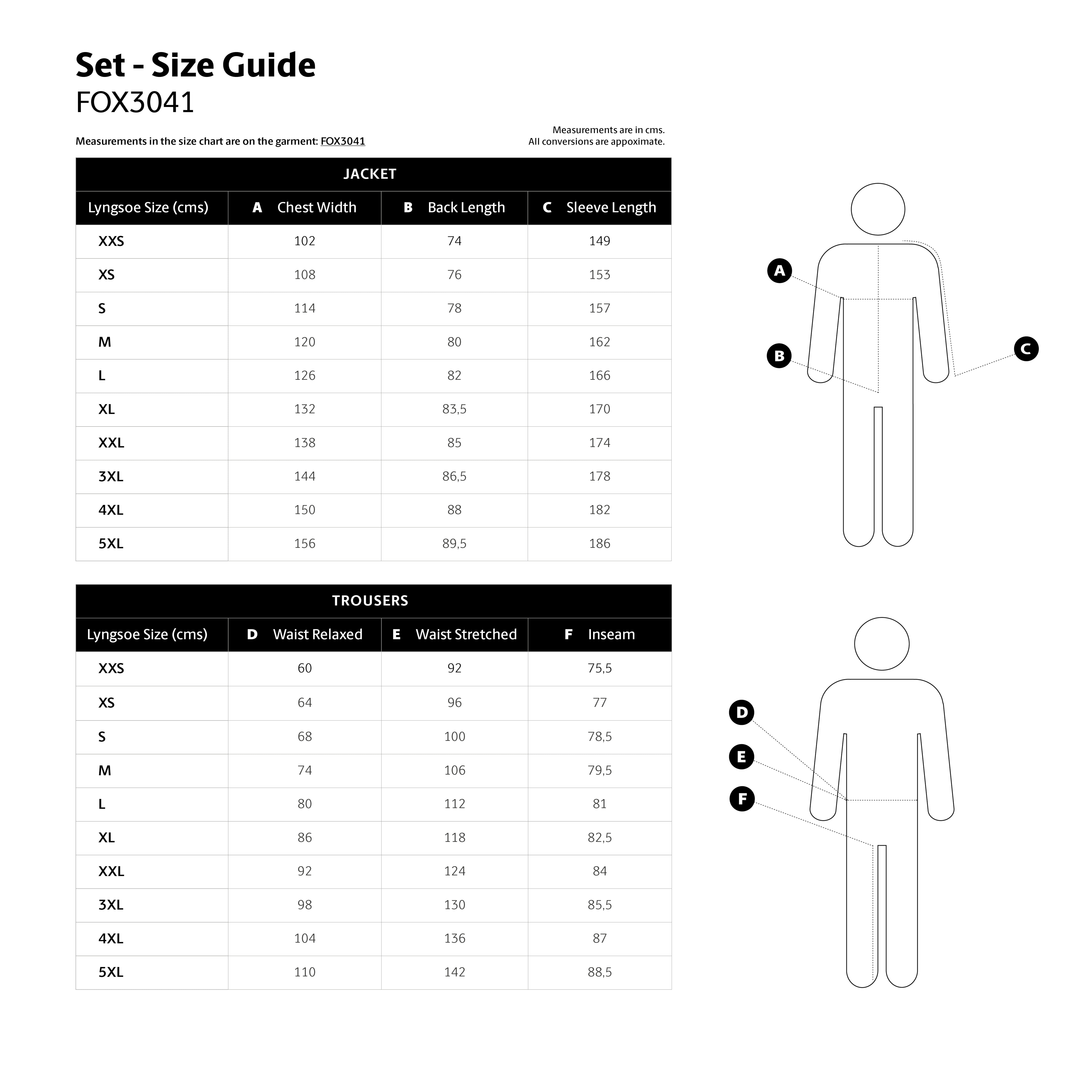 Størrelsesguide